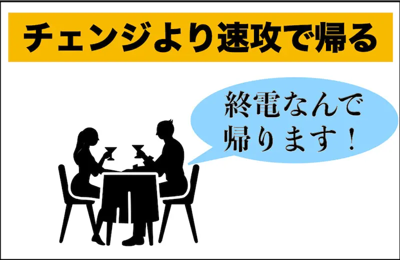 相席屋で女性と出会う回数を増やすために